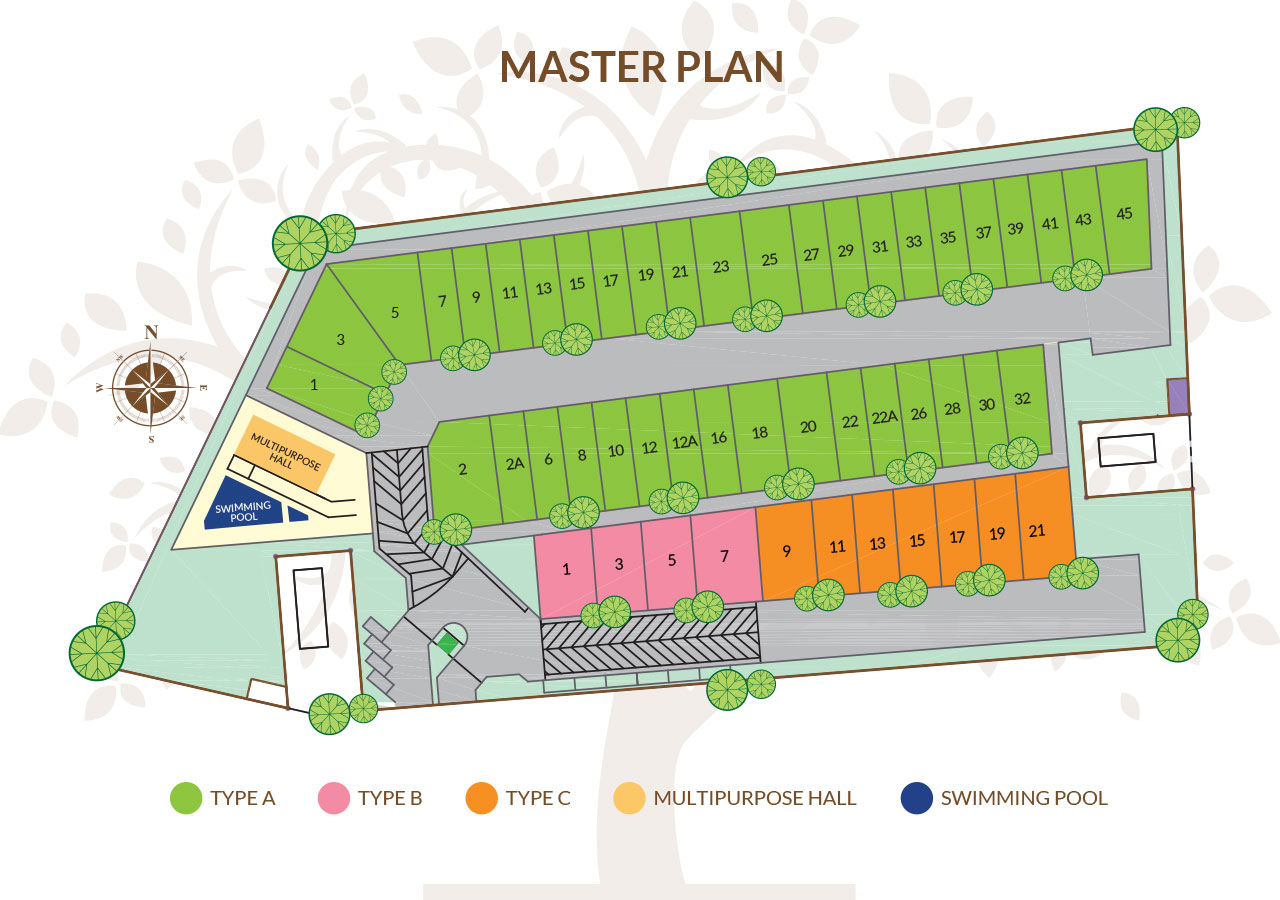 Slide-Majestic-Rawang-Master-Plan